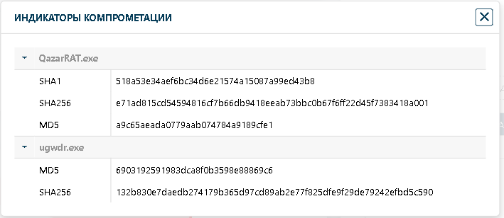Общая информация по файлу