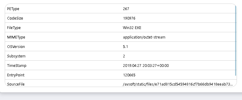 Общая информация по файлу